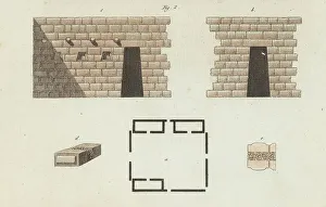 Brick houses built by the Incas, Peru