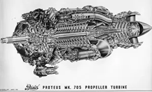 Proteus Prints: Bristol Proteus 705 turboprop cross-sectional drawing