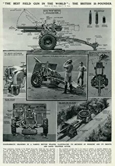 Diagram Collection: British 25-pounder field gun by G. H. Davis