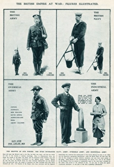 Images Dated 4th April 2012: The British Empire at War: The growth between 1914 - 1916