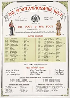 British Military Poster - Inter-war period