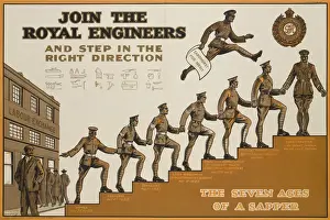 British Military Poster - Inter-war period