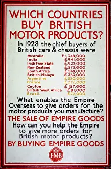Co956 Prints: British Motor Products poster
