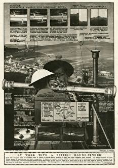 British range-finder 1918 British range-finder 1918
