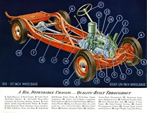 Brochure page, Oldsmobile cars