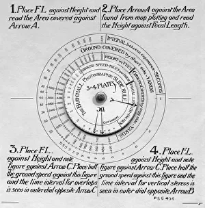 Olden Gallery: The Burchall Photographic Slide Rule for 5X4 Inch Plate ?