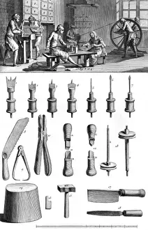 Button Makers in 18th C