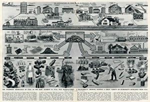 Acid Collection: By-products developed from coal by G. H. Davis
