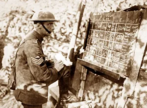 Calculating gun elevation levels in a trench during WW1