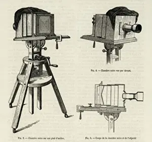 Informative Prints: Camera diagram