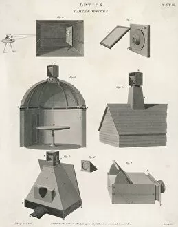 Camera Collection: Camera Obscura 1817