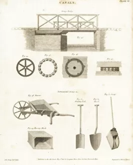 Rees Gallery: Canal swing bridge and canal navigators tools