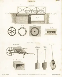 Freight Prints: Canal swing bridge and canal navigators tools