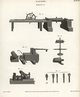 Cannon-boring machinery, 18th century