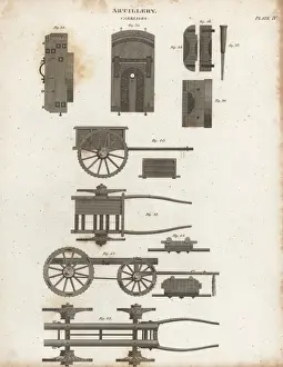 Cannon carriages