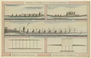 Sirius Gallery: Canoes of various islands visited and discovered by the Waak