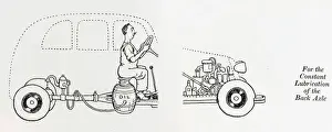 Lubrication Prints: Car cross section 4 / W H Robinson