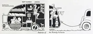 Humor Prints: Caravan interior / W H Robinson