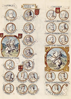 Castilla Gallery: CARTAGENA, Alonso de (1384-1456). Genealog�