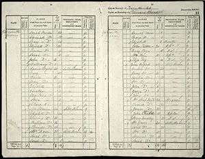 Images Dated 1st March 2019: Census entry for William Toye