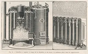 Central Heating System