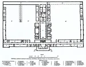 Central London District Schools, Hanwell, Middlesex