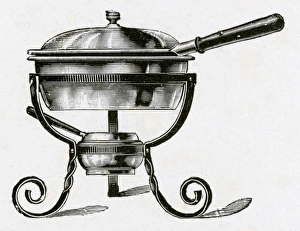 Chafing dishes 1899 Chafing dishes 1899