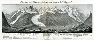 Chamonix and Mont Blanc, France