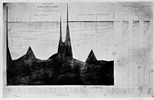 Caribbean Prints: Chart of oceanic section, Madeira, Portugal to St. Vincent