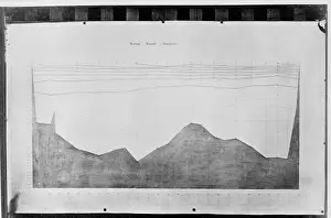 Graph Prints: Chart of oceanic section, Tenerife to Sombrero