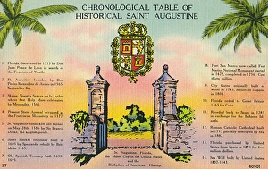 Chronology of St Augustine, Florida, USA Chronology of St Augustine, Florida, USA