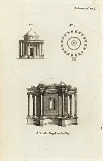 Elevation Prints: A circular Roman temple to Venus at Baalbek