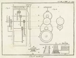 Parts Gallery: Clock Mechanism, 1737