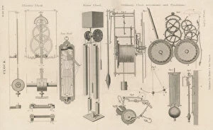 Parts Gallery: Clock Mechanisms