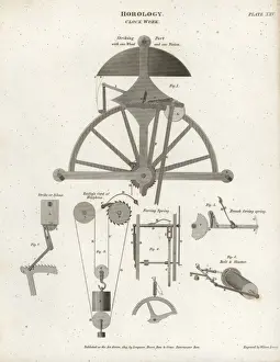 Bolt Prints: Clockwork mechanism