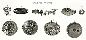 Clockwork Prints: CLOCKWORK MECHANISMS