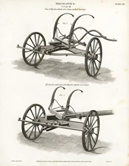 Universal Gallery: Coach suspension machinery for horse-drawn carriages