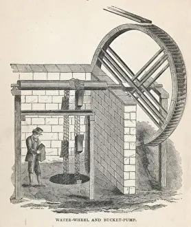 Coal / Water Wheel & Pump