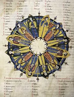 Hispanic Prints: Codex Aemilianensis 46. 964. Council of Hispanic