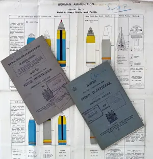 Ammunition Prints: Collection of Lt D F Pilkington, Royal Garrison Artillery