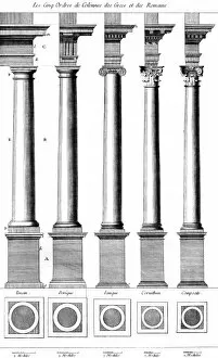 Images Dated 19th October 2011: Columns Classical Orders