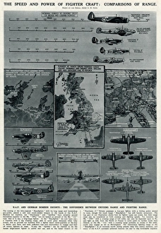 Comparative ranges of fighter aircraft by G. H. Davis