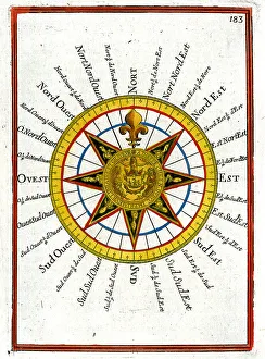 Compass