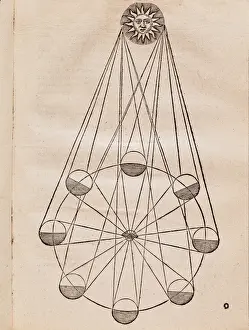 COPERNICUS, Nicolaus (1473-1543)