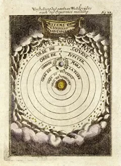 Copernicus/Solar System
