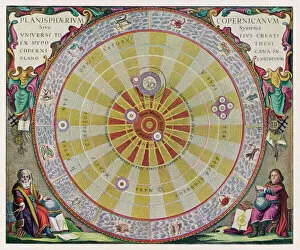 Universe Collection: Copernicuss System (2)