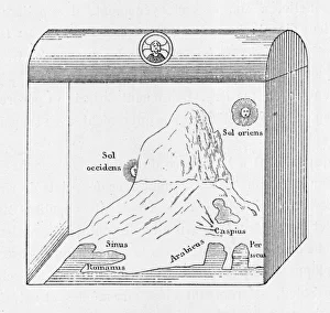 Alexandrian Gallery: System of Cosmas