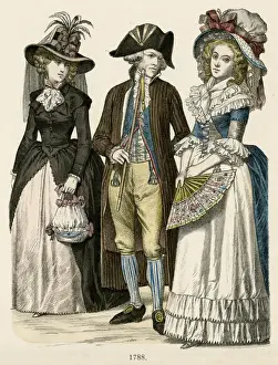 Directoire Prints: COSTUME 1788