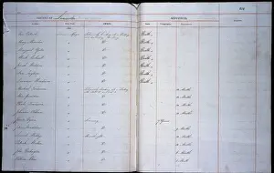 National Archives Prints: Criminal Registers