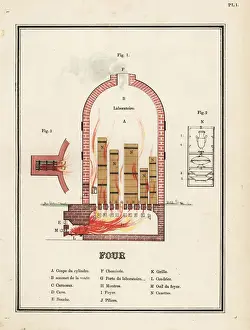 Generale Prints: Cross section through a 19th century pottery kiln